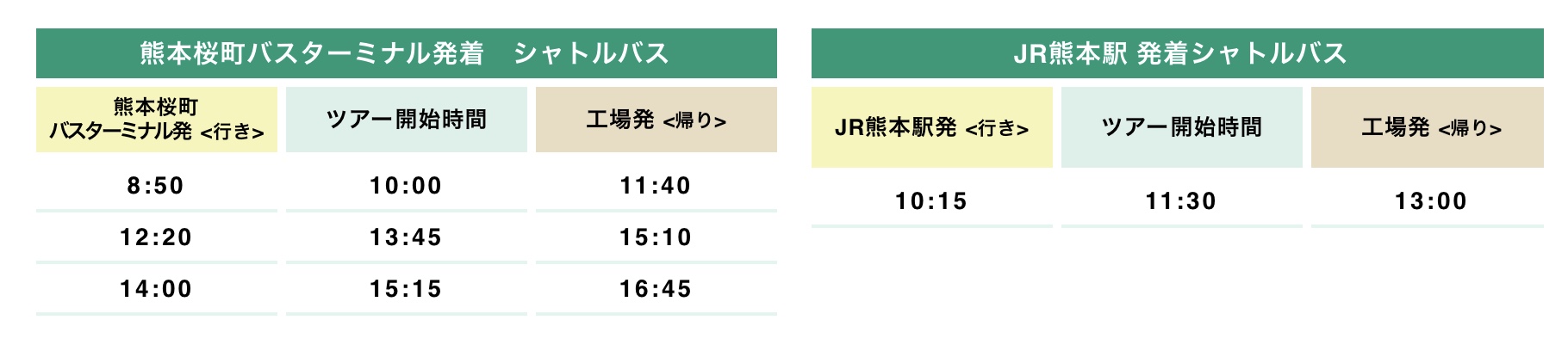 サントリー熊本の工場見学シャトルバス時刻表