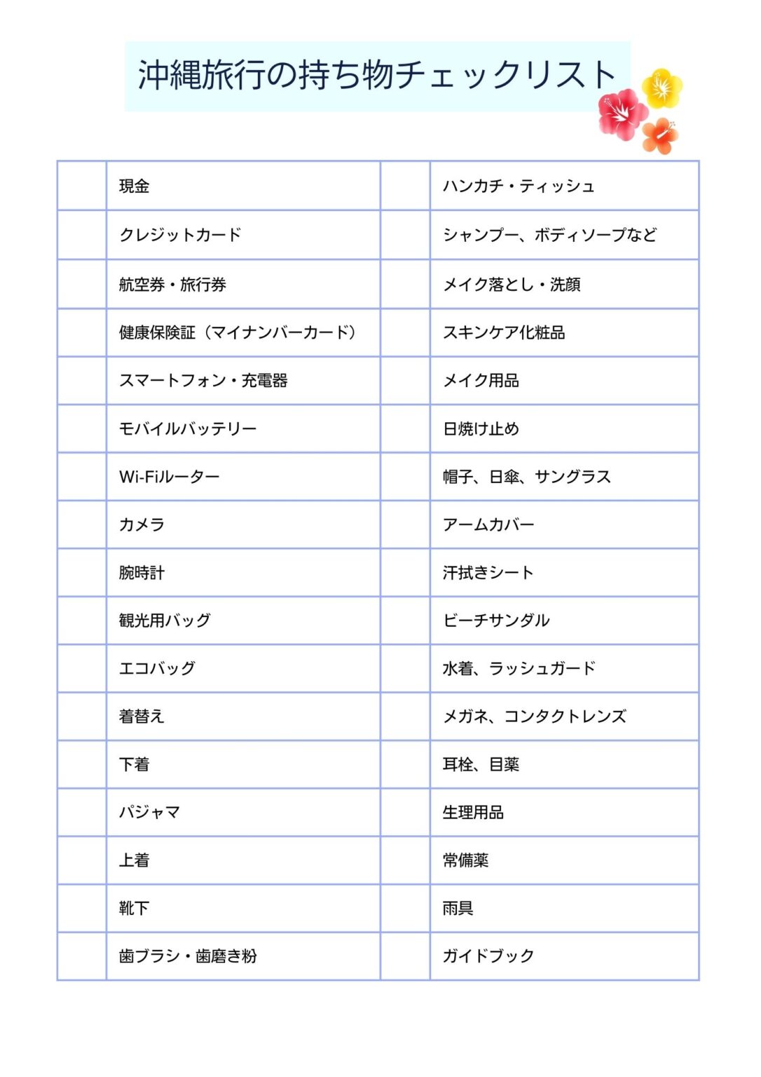 【沖縄旅行】沖縄旅行女子の持ち物チェックリスト!石垣島(離島)や季節別、修学旅行も安心の完全ガイド | ももとの旅ライフ